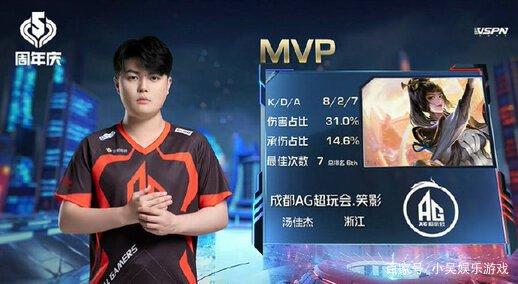 F1中国大 F1中国大