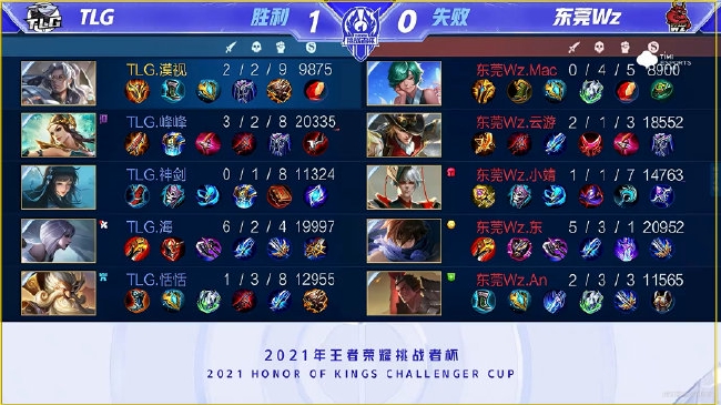 波斯特科格鲁：这是一个令人失望的结果 我们本有机会终结悬念但没做到